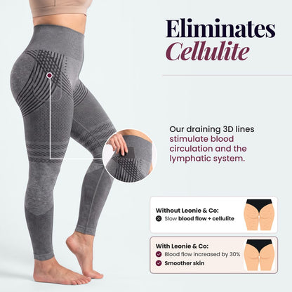 3D Pocket Legging | Teal Green
