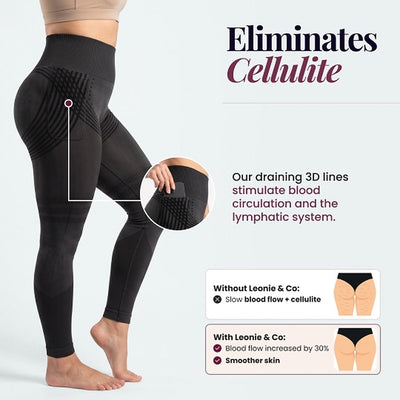 3D Pocket Legging | Dark Gray