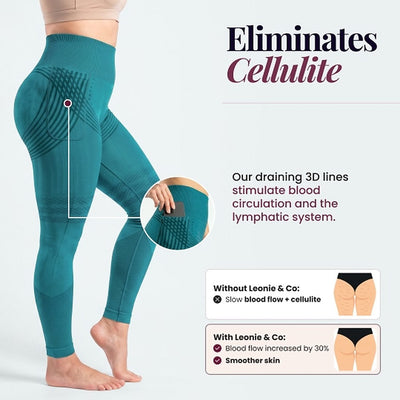 3D Pocket Legging | Beige